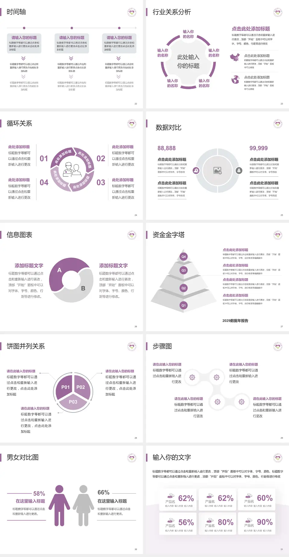 衢州市第三医院医院管理报告PPT模板4:3格式幻灯片预览图4