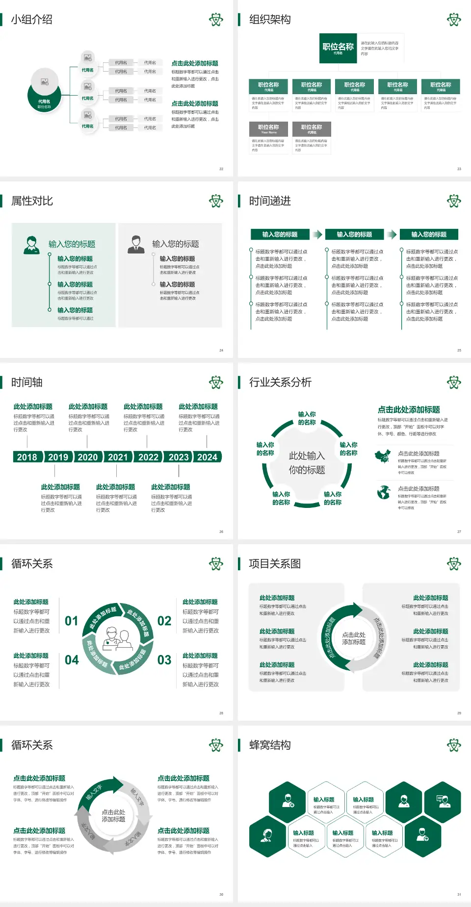 瑞安市人民医院品管圈PDCA演示专用PPT模板4:3格式幻灯片预览图4