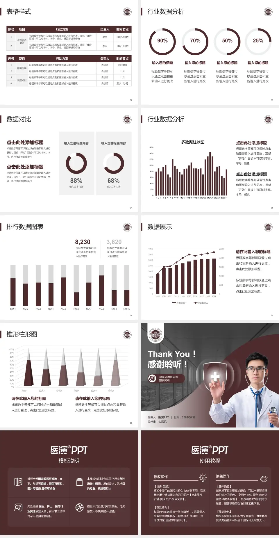 温州市中心医院医疗知识普及PPT模板4:3格式幻灯片预览图5