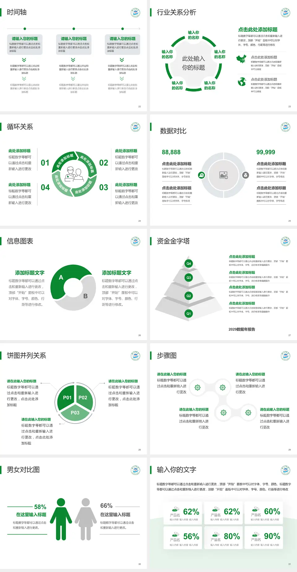 浙江省舟山医院医院管理报告PPT模板4:3格式幻灯片预览图4
