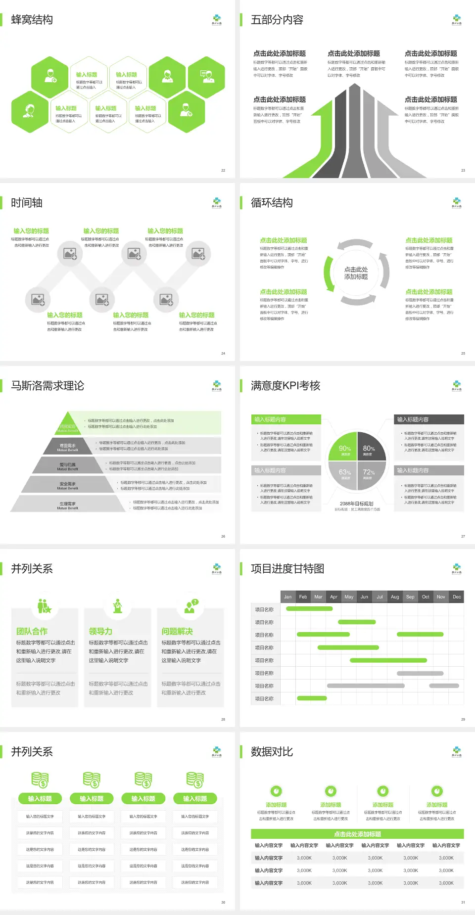 衢州市第二人民医院医疗知识普及PPT模板4:3格式幻灯片预览图4