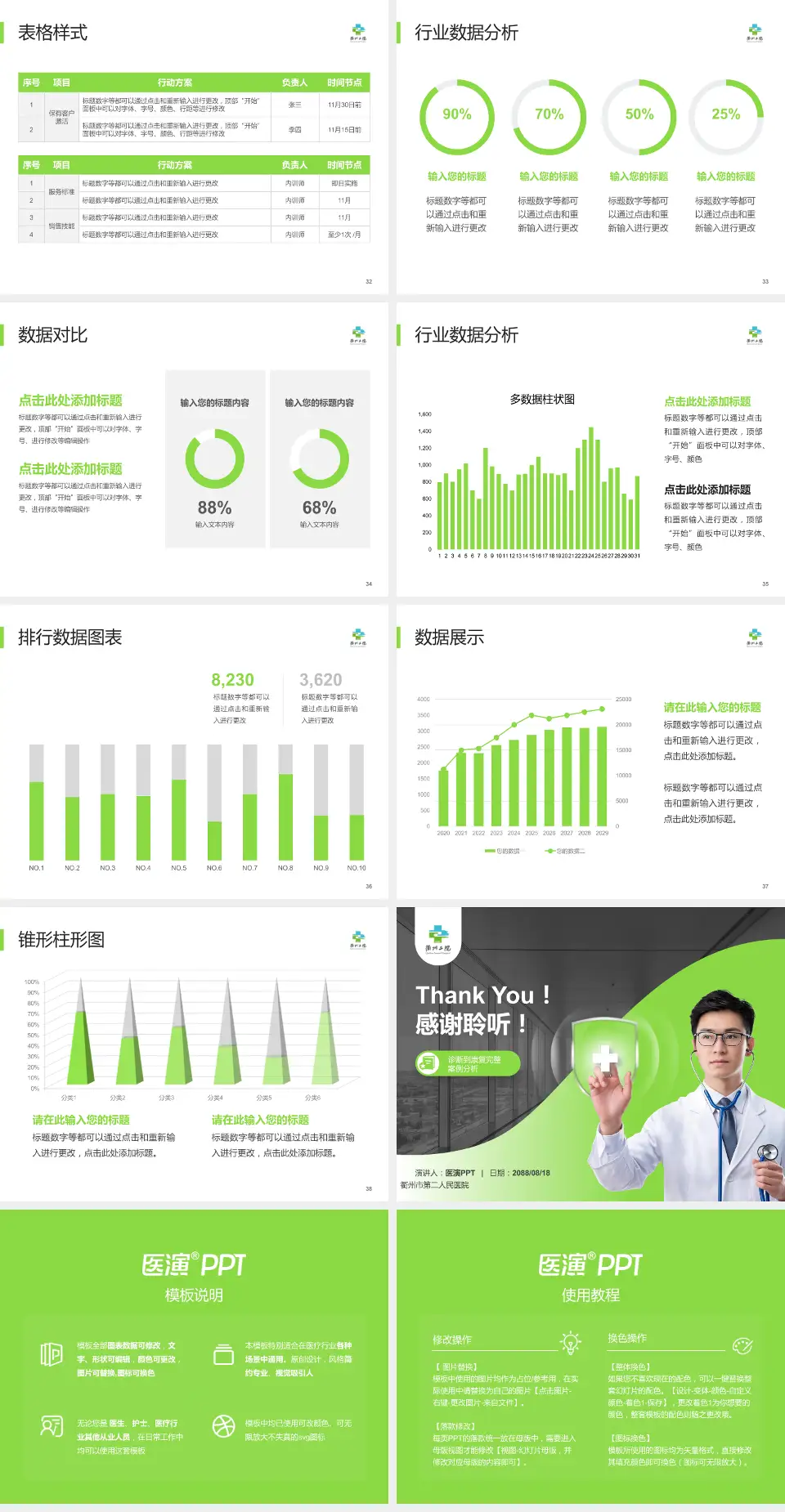 衢州市第二人民医院医疗知识普及PPT模板4:3格式幻灯片预览图5