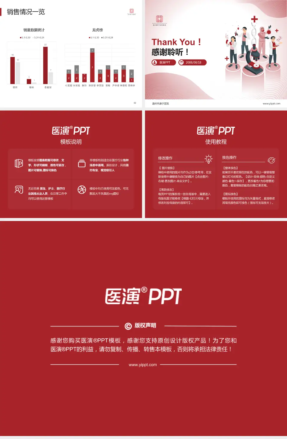 温州市康宁医院品管圈PDCA演示专用PPT模板4:3格式幻灯片预览图7