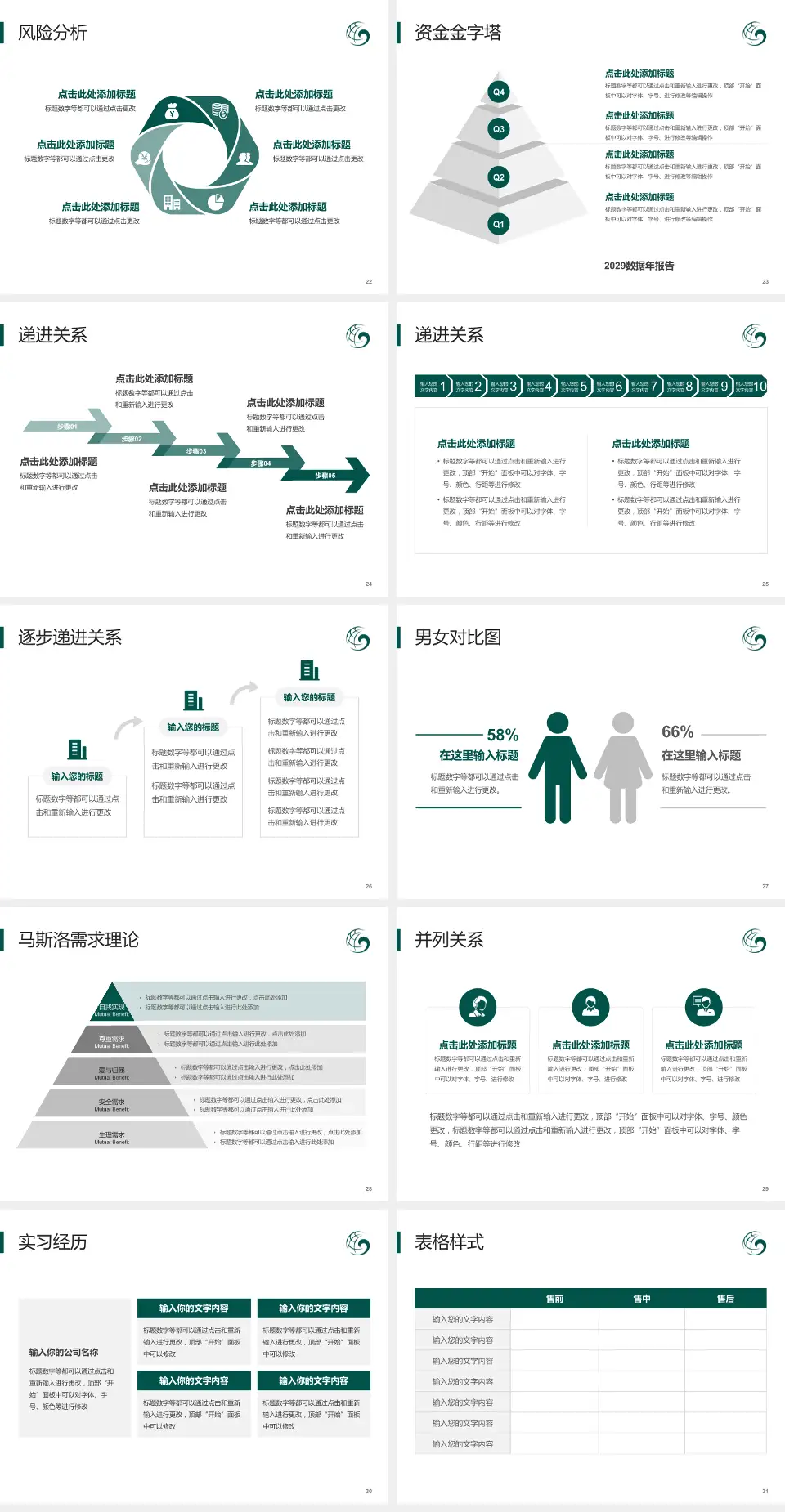 保定市第一中医院项目申请与汇报PPT模板4:3格式幻灯片预览图4