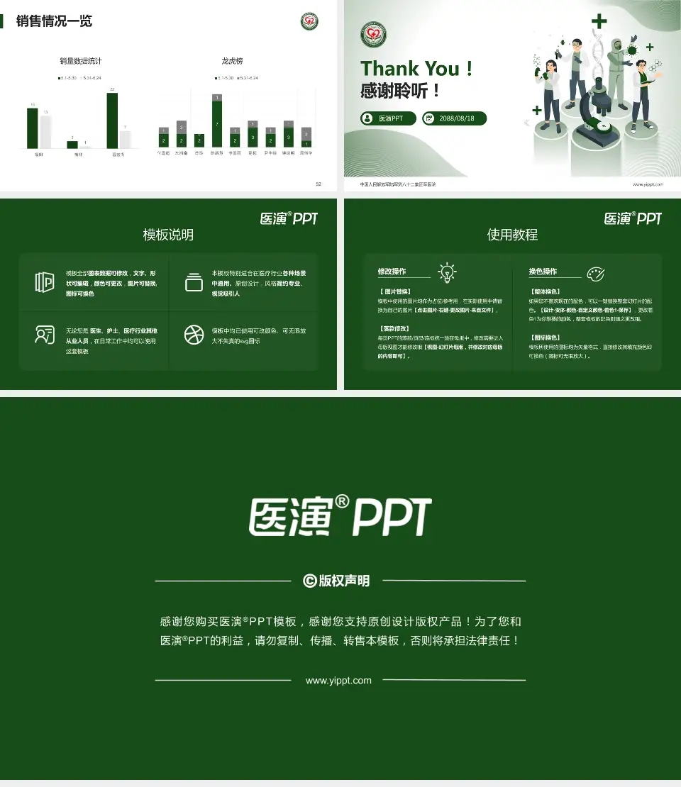 中国人民解放军陆军第八十二集团军医院品管圈PDCA演示专用PPT模板16:9格式幻灯片预览图7