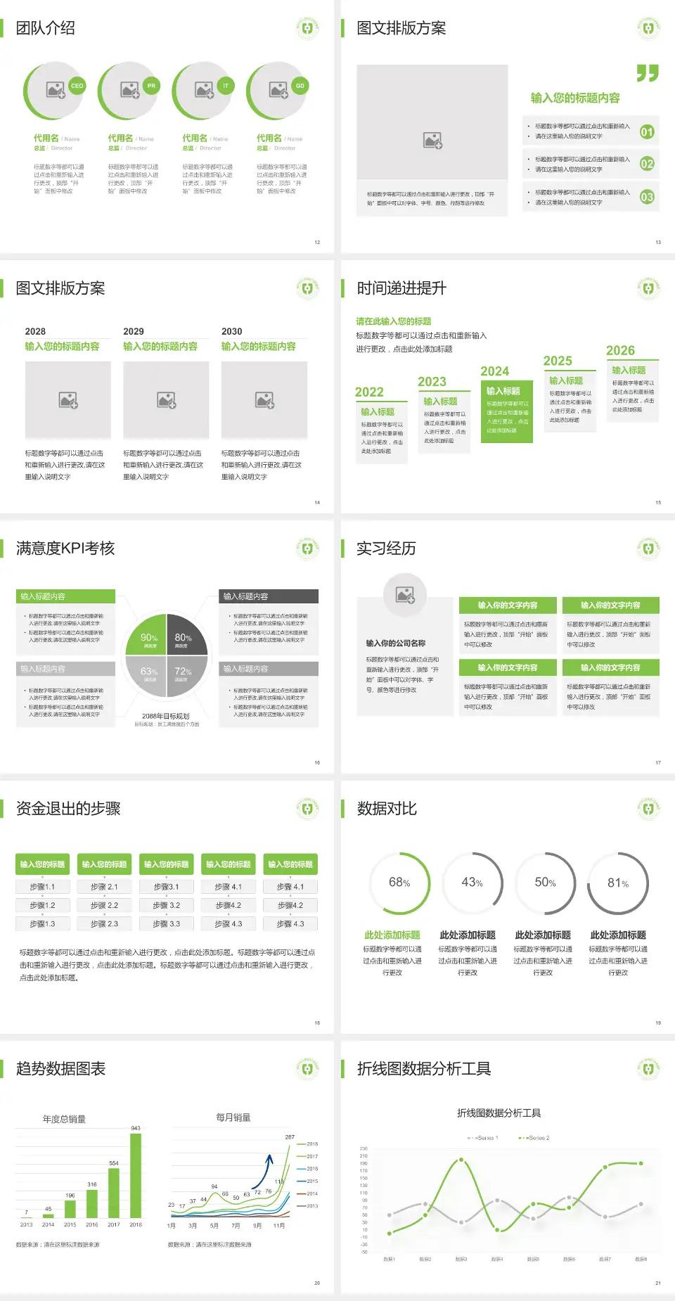 湖州市中心医院培训与教育PPT模板4:3格式幻灯片预览图3