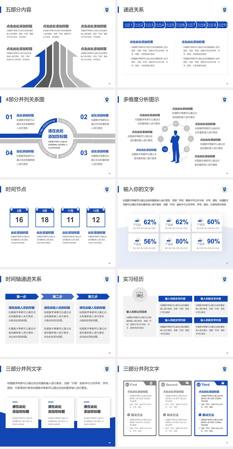长兴县人民医院品管圈PDCA演示专用PPT模板4:3格式幻灯片预览图5
