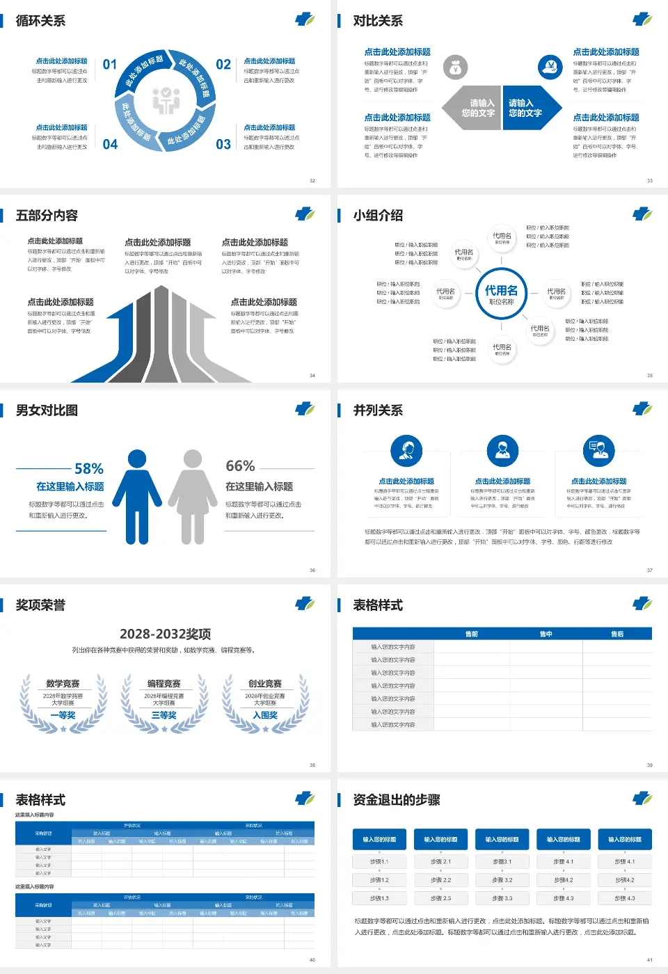 长兴县中医院医院简介/日常通用PPT模板16:9格式幻灯片预览图5