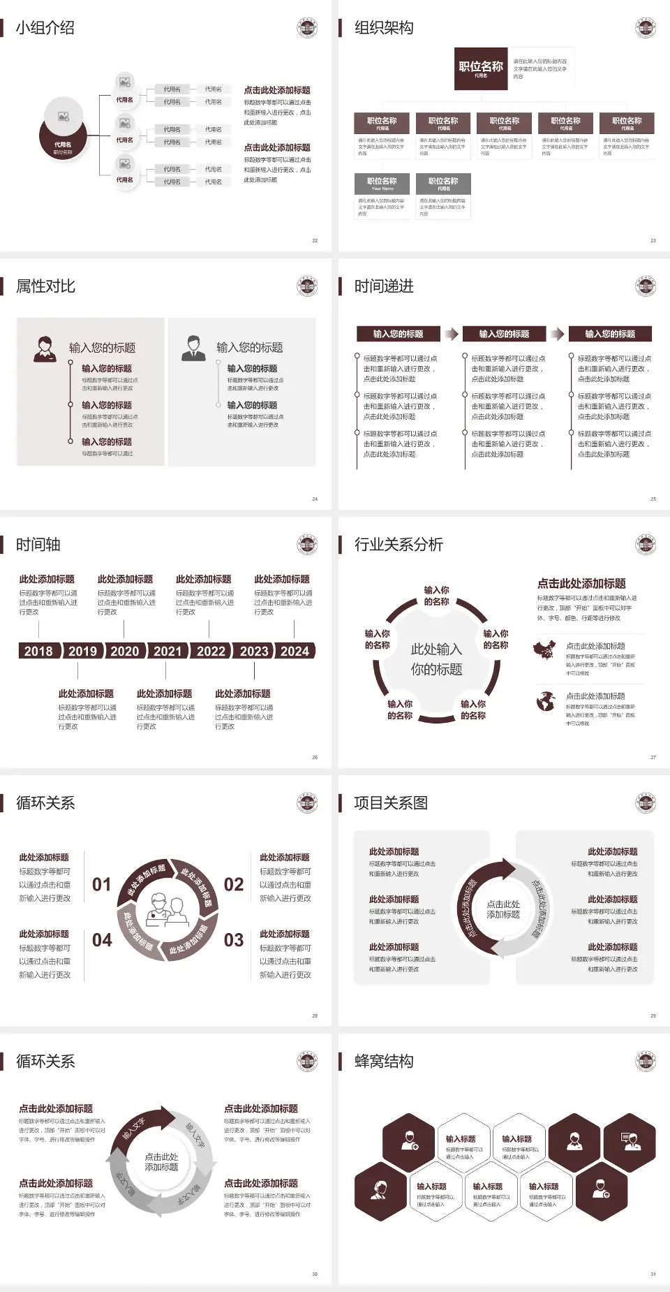 温州市中心医院品管圈PDCA演示专用PPT模板4:3格式幻灯片预览图4