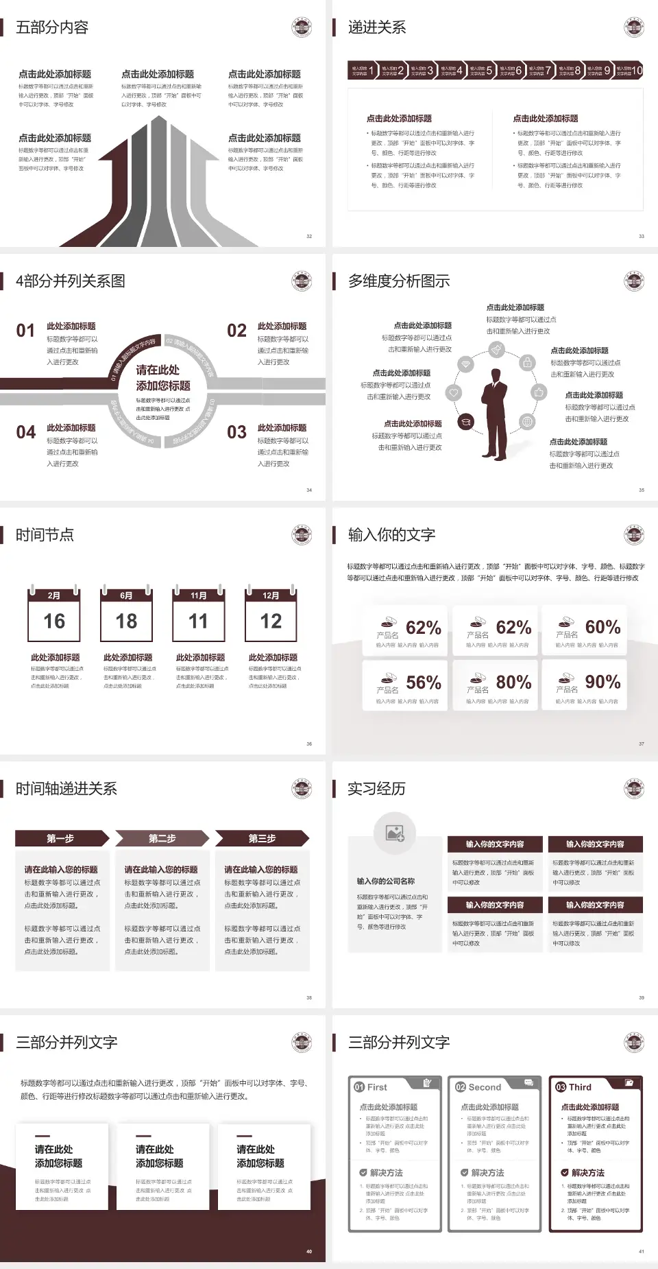 温州市中心医院品管圈PDCA演示专用PPT模板4:3格式幻灯片预览图5