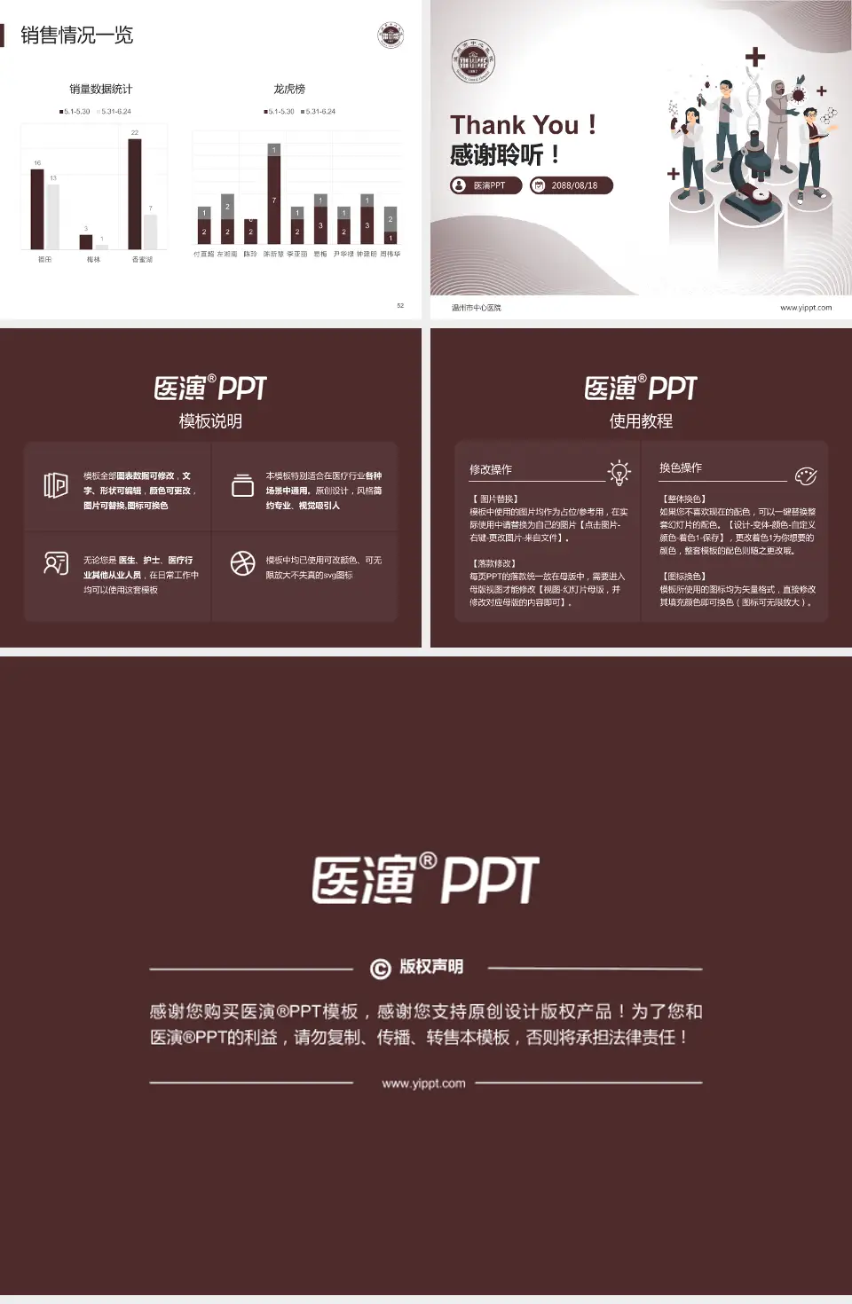 温州市中心医院品管圈PDCA演示专用PPT模板4:3格式幻灯片预览图7