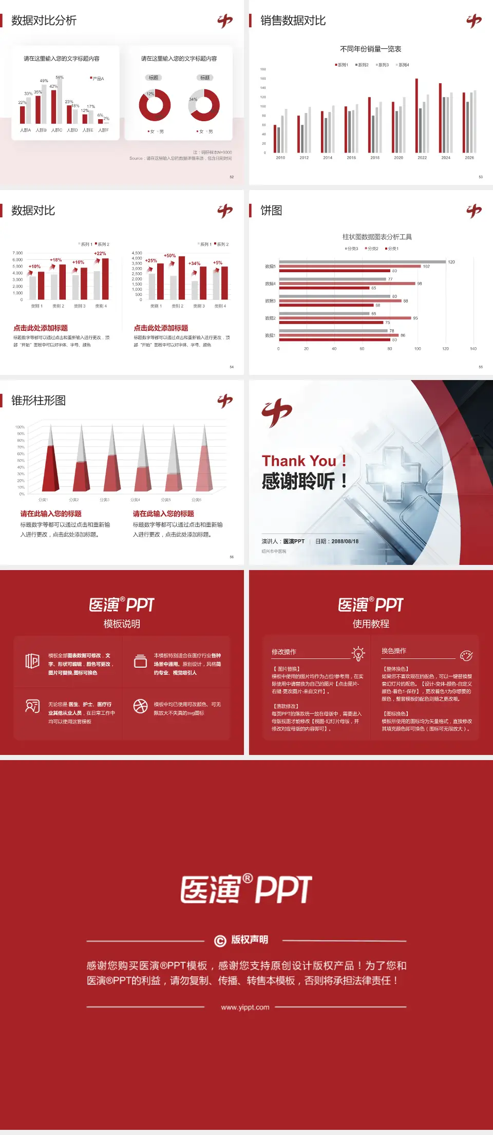 绍兴市中医院医疗行业比赛专用PPT模板4:3格式幻灯片预览图7