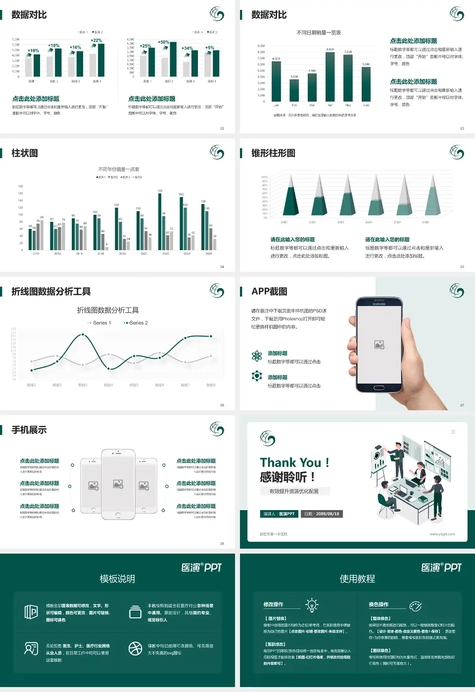保定市第一中医院财务与预算报告PPT模板16:9格式幻灯片预览图4