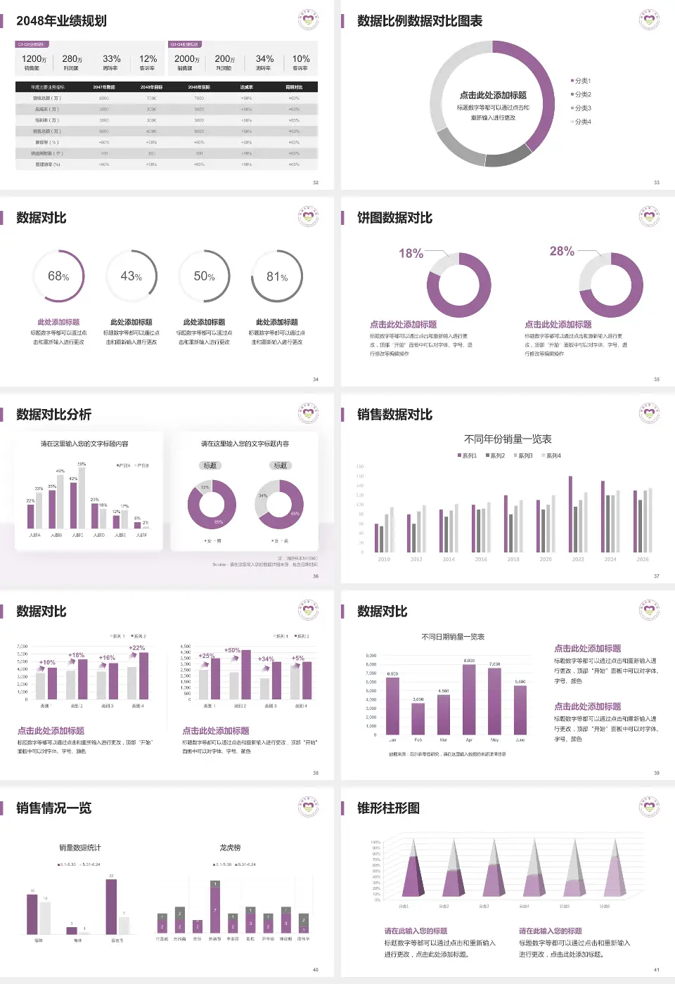衢州市第三医院科室介绍与推广PPT模板16:9格式幻灯片预览图5