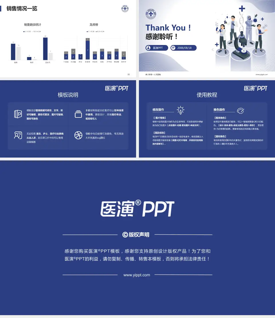 湖州市第一人民医院品管圈PDCA演示专用PPT模板16:9格式幻灯片预览图7