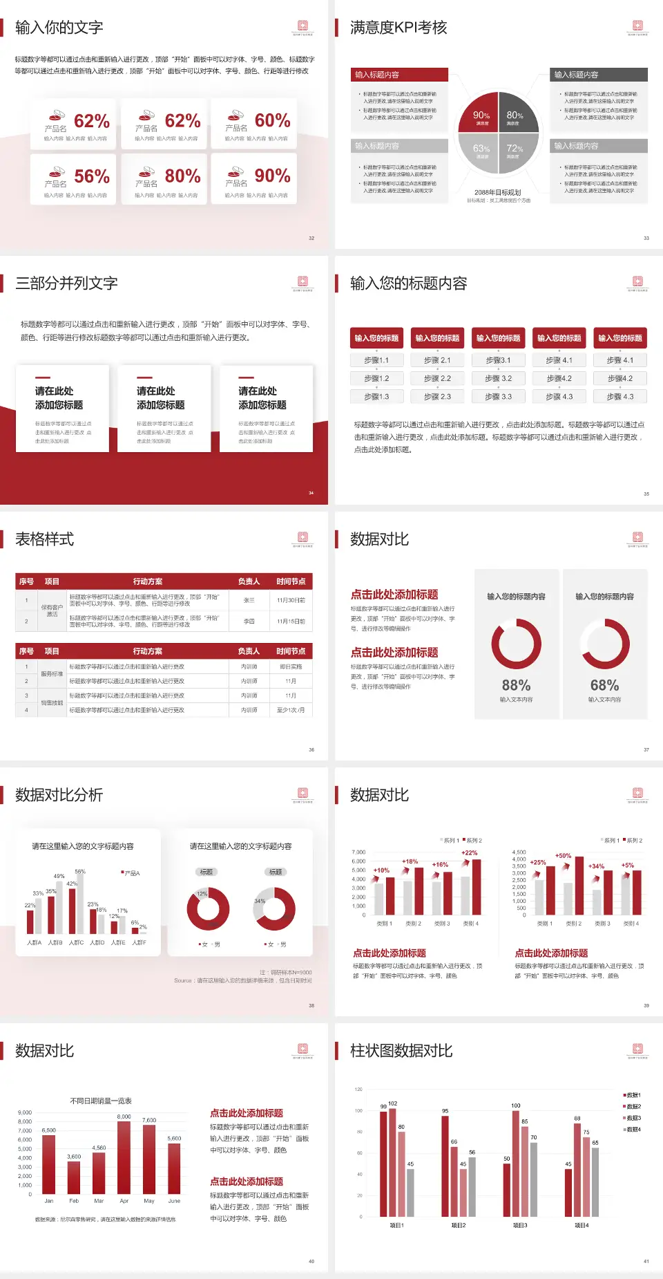 温州市康宁医院科研成果展示PPT模板4:3格式幻灯片预览图5