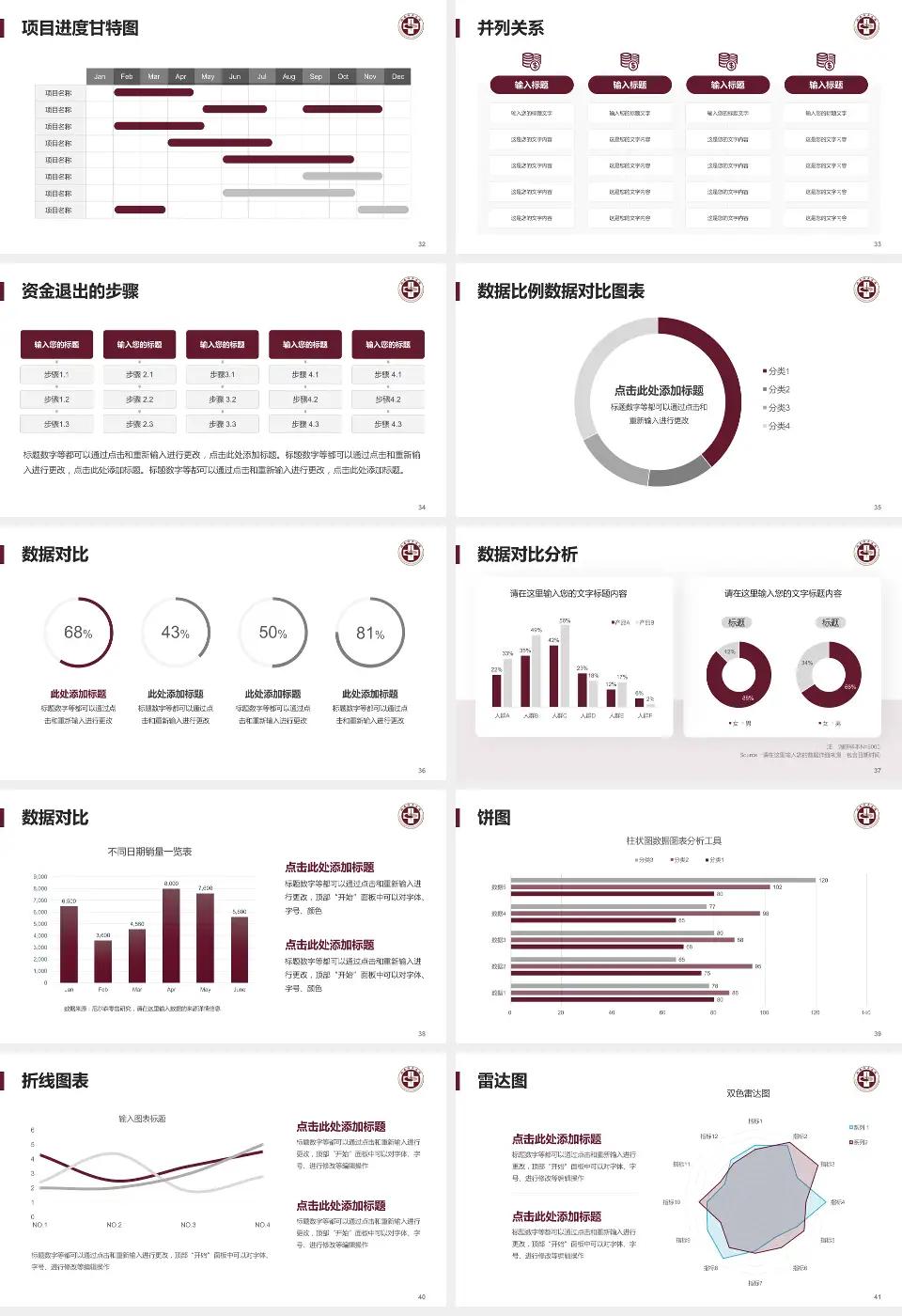瑞安市中医院项目申请与汇报PPT模板16:9格式幻灯片预览图5