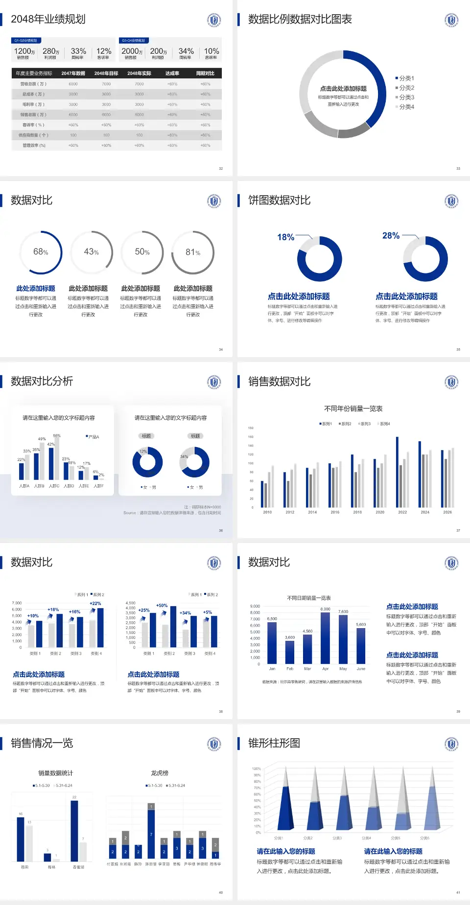 浙江省人民医院越城院区科室介绍与推广PPT模板4:3格式幻灯片预览图5