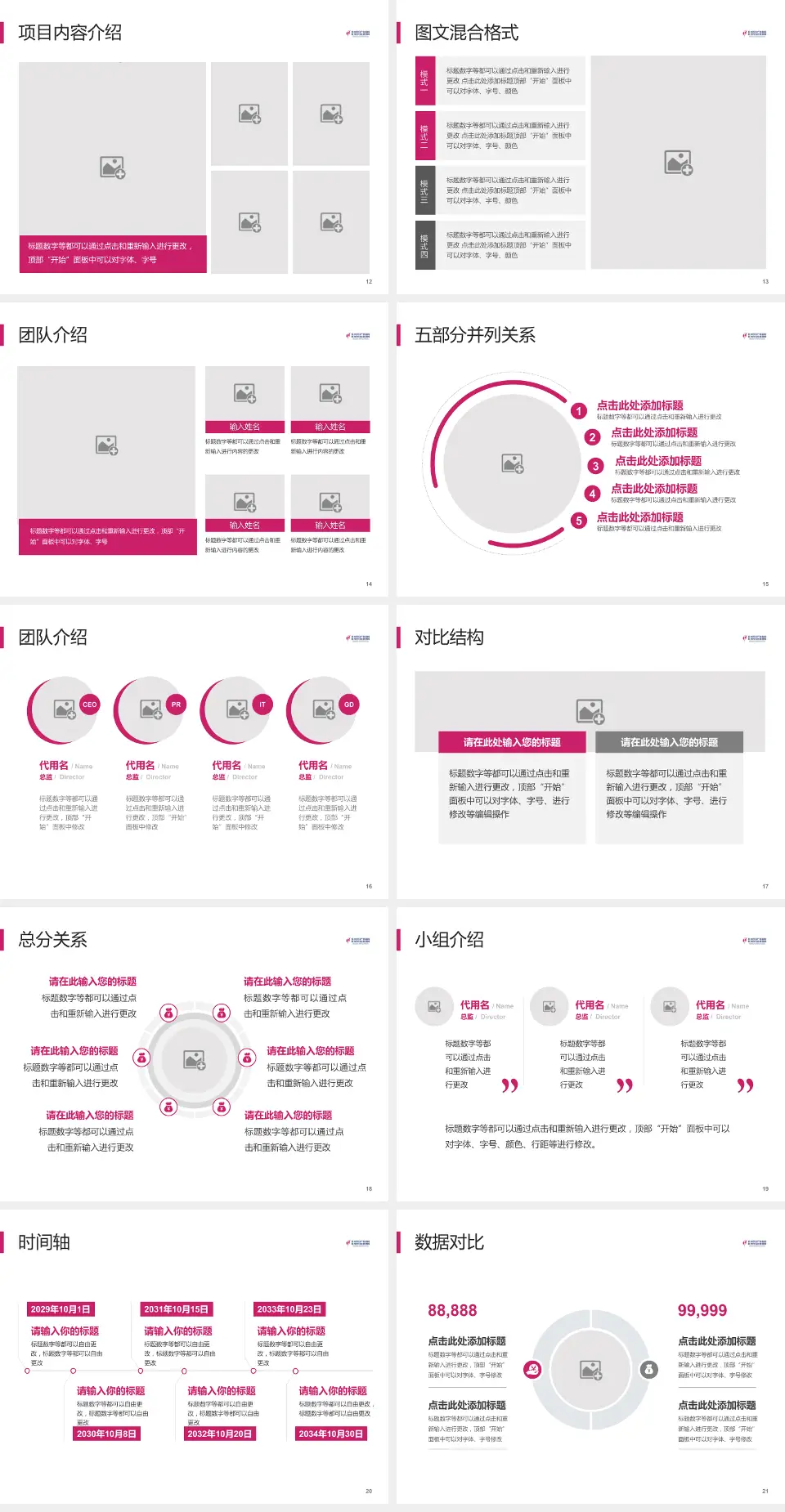 杭州市妇产科医院医疗知识普及PPT模板4:3格式幻灯片预览图3
