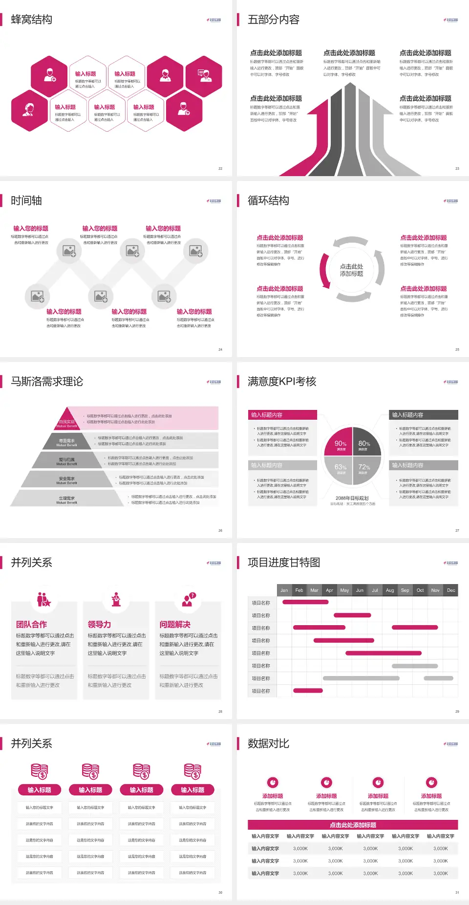 杭州市妇产科医院医疗知识普及PPT模板4:3格式幻灯片预览图4