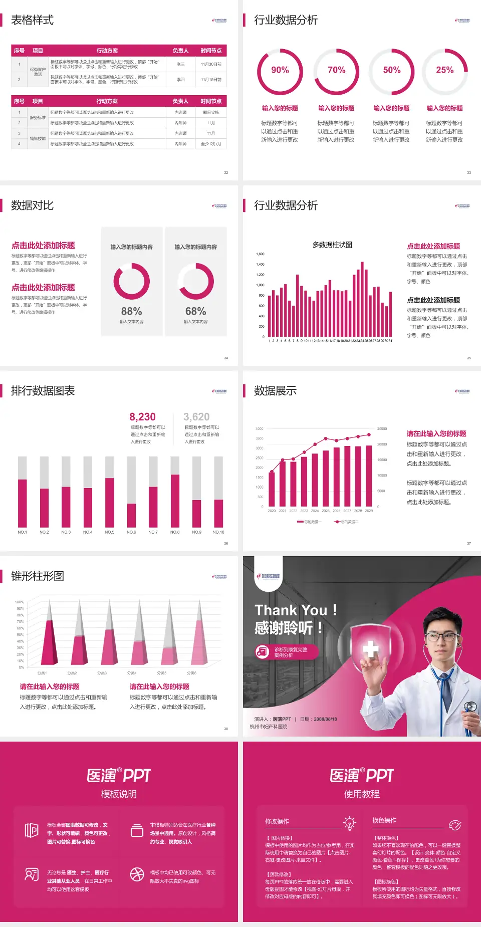 杭州市妇产科医院医疗知识普及PPT模板4:3格式幻灯片预览图5