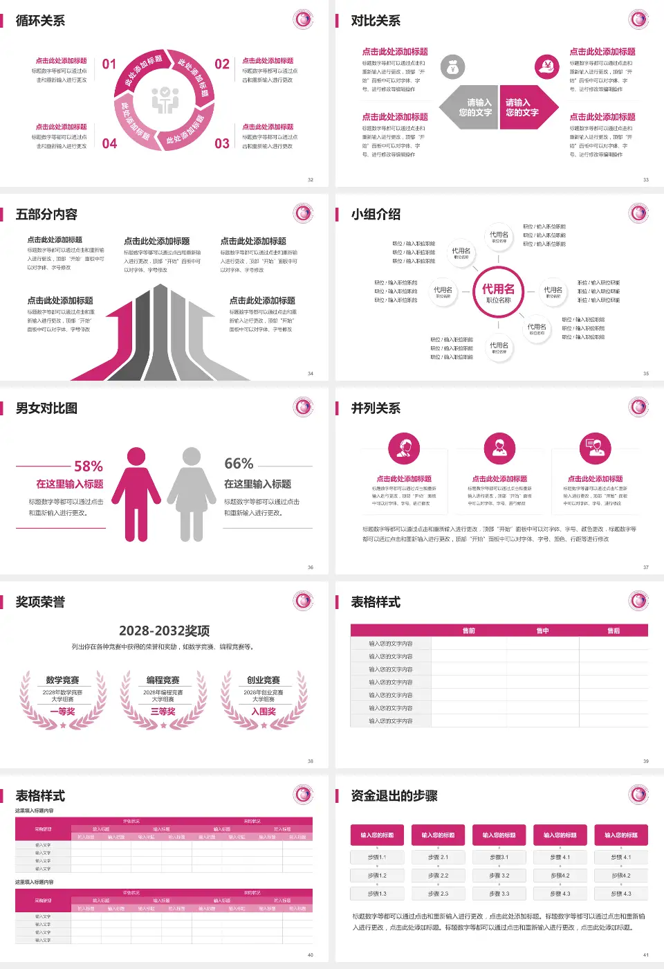 杭州市富阳区妇幼保健院医院简介/日常通用PPT模板16:9格式幻灯片预览图5