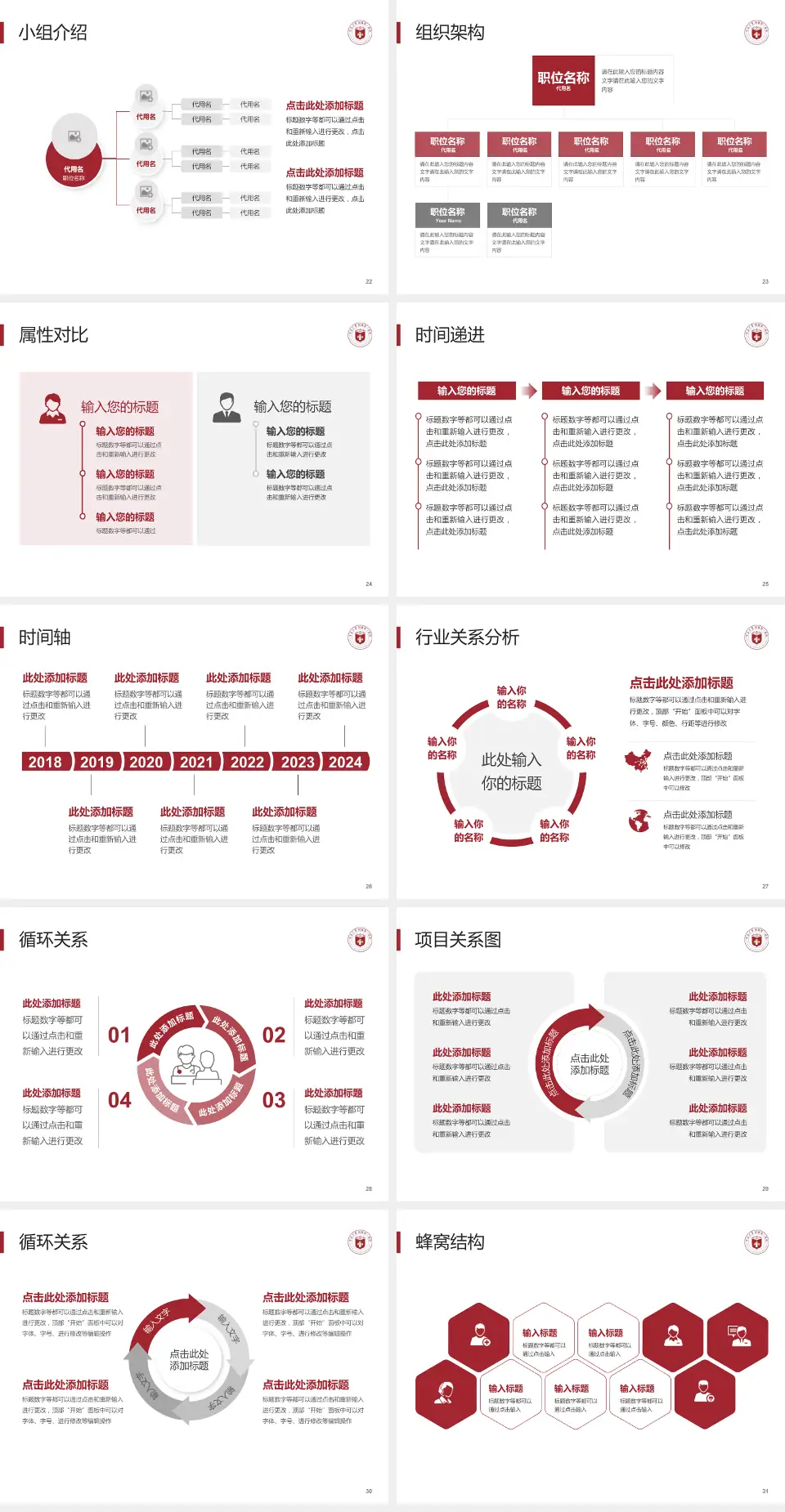 宁波大学附属第一医院月湖院区品管圈PDCA演示专用PPT模板4:3格式幻灯片预览图4