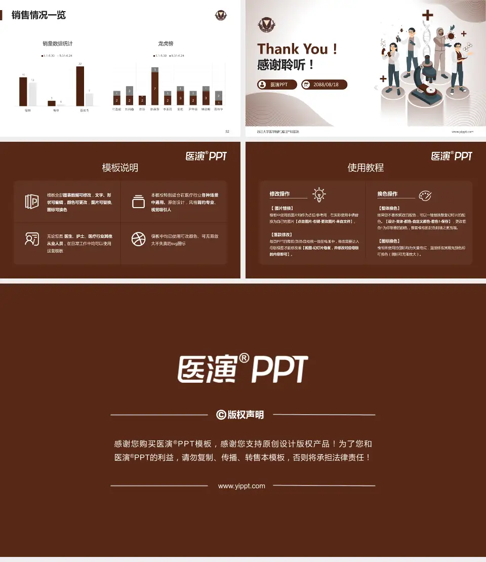 浙江大学医学院附属妇产科医院品管圈PDCA演示专用PPT模板16:9格式幻灯片预览图7