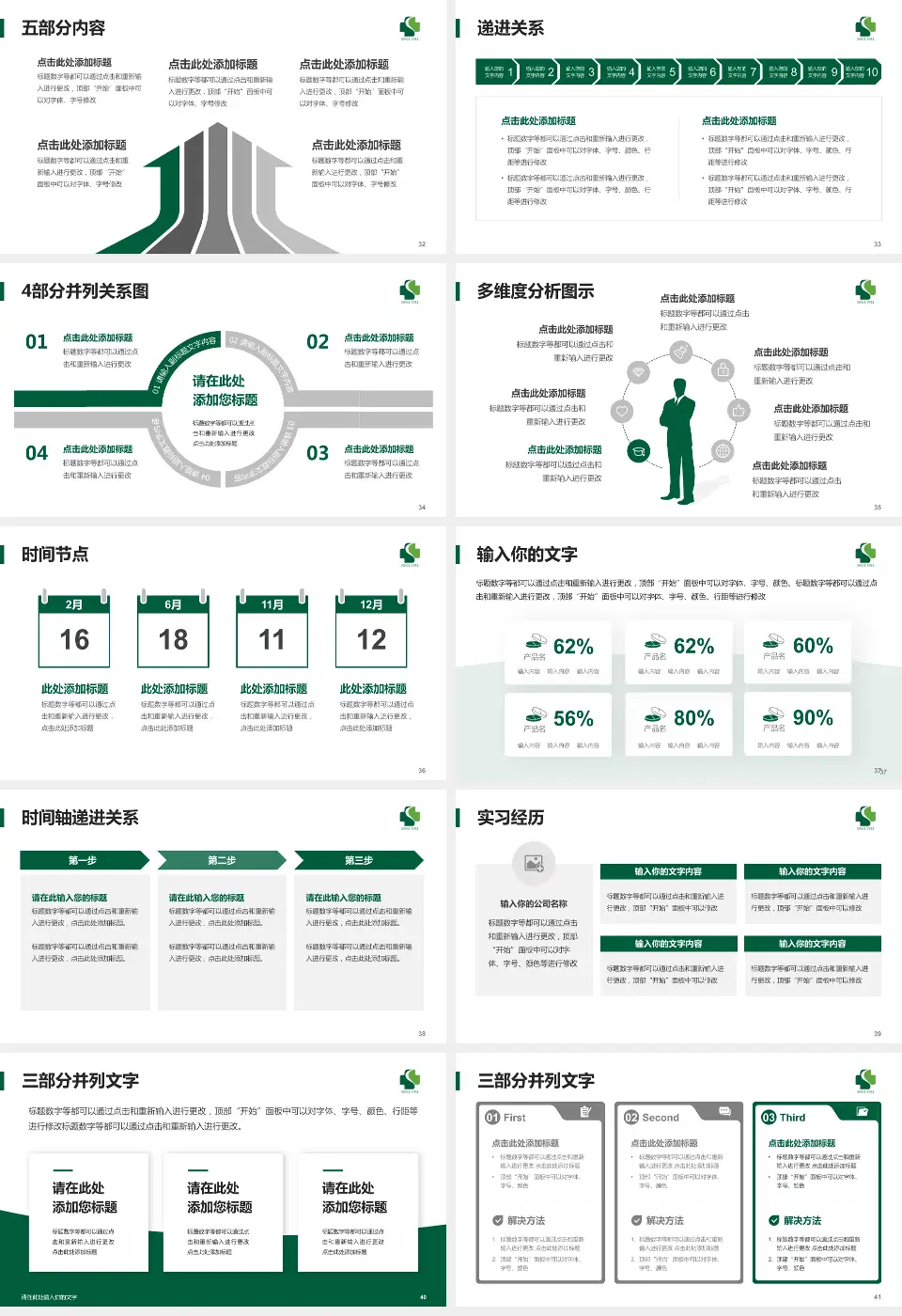杭州市临平区中医院品管圈PDCA演示专用PPT模板16:9格式幻灯片预览图5