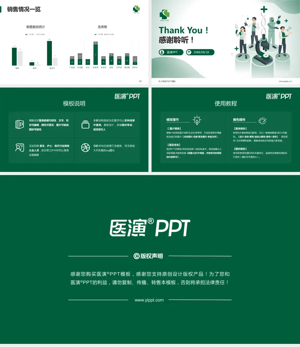杭州市临平区中医院品管圈PDCA演示专用PPT模板16:9格式幻灯片预览图7