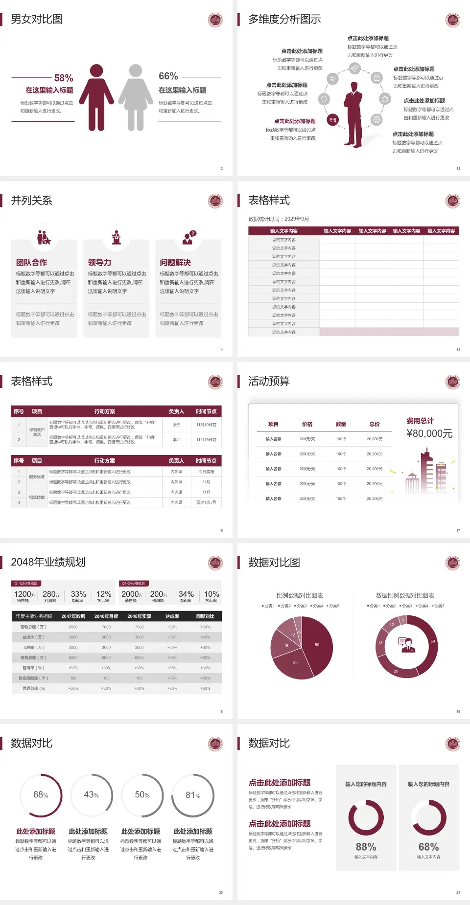 平阳县人民医院财务与预算报告PPT模板4:3格式幻灯片预览图3