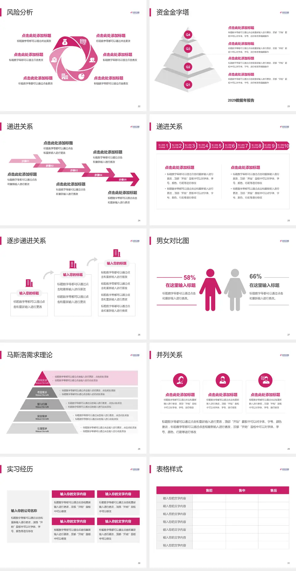 杭州市妇产科医院项目申请与汇报PPT模板4:3格式幻灯片预览图4