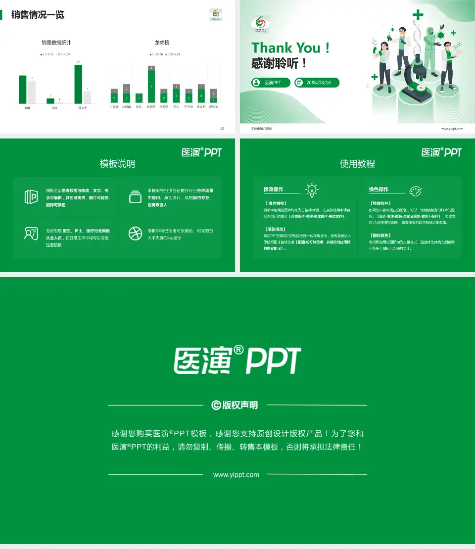 宁波市第六医院品管圈PDCA演示专用PPT模板16:9格式幻灯片预览图7