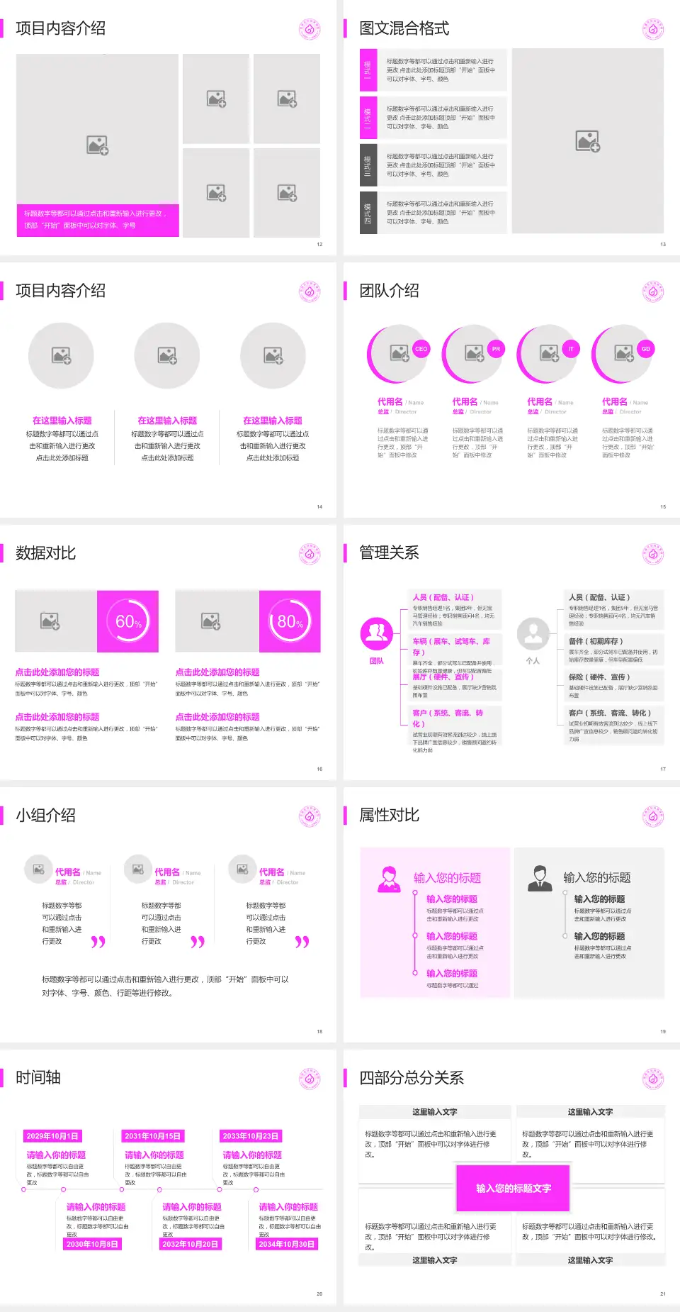 永康市妇幼保健院科室介绍与推广PPT模板4:3格式幻灯片预览图3