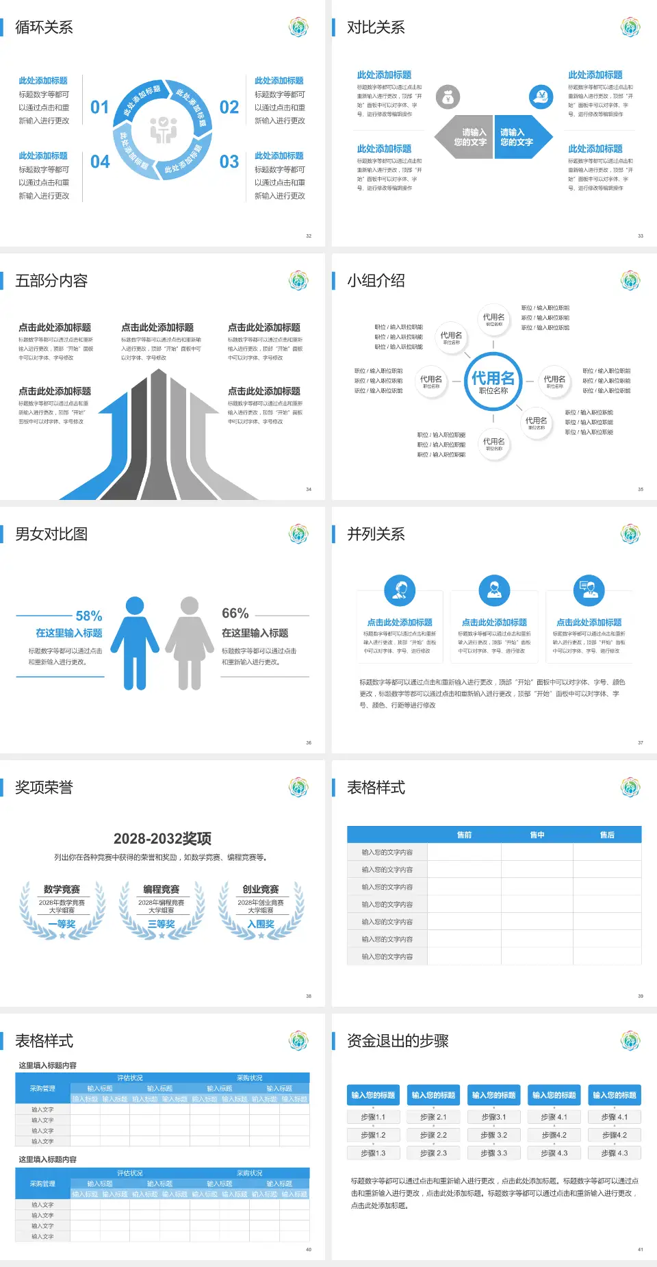 宁波市妇女儿童医院（北部院区）医院简介/日常通用PPT模板4:3格式幻灯片预览图5