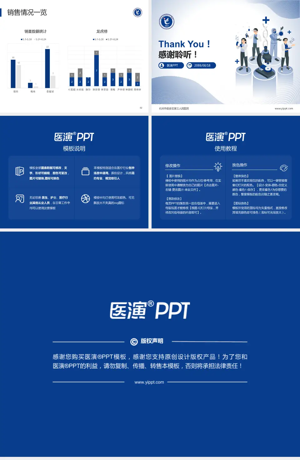 杭州市临安区第三人民医院品管圈PDCA演示专用PPT模板4:3格式幻灯片预览图7