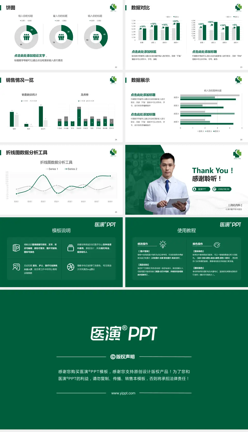 杭州市临平区中医院病例分享与讨论PPT模板16:9格式幻灯片预览图4