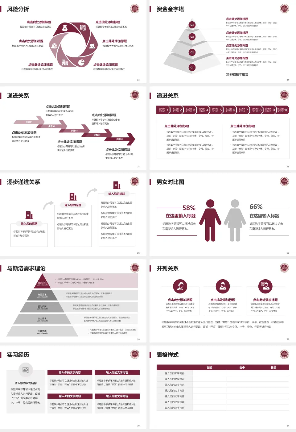 平阳县人民医院项目申请与汇报PPT模板16:9格式幻灯片预览图4