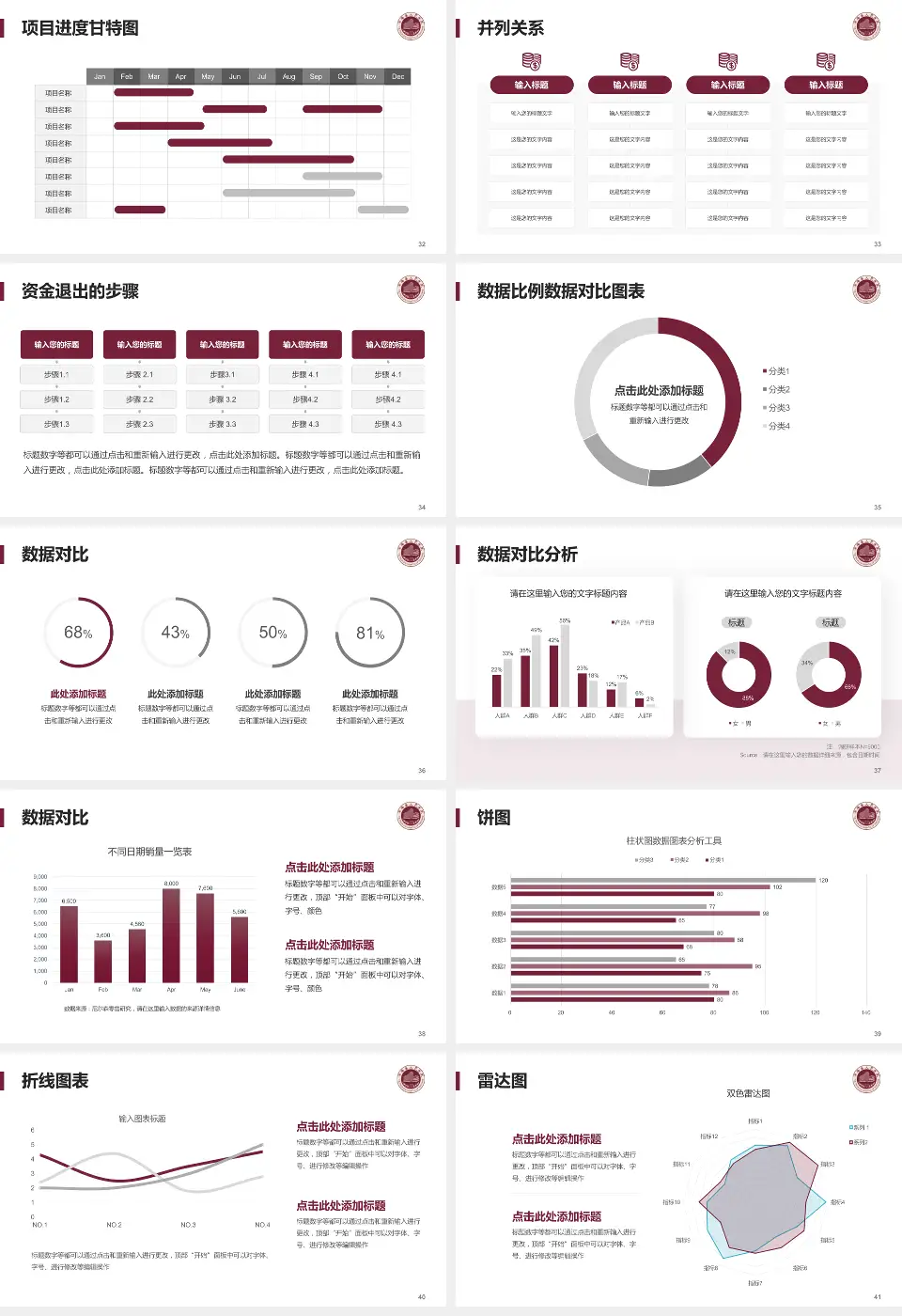 平阳县人民医院项目申请与汇报PPT模板16:9格式幻灯片预览图5