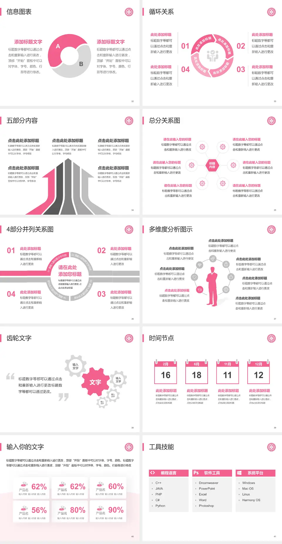 杭州市第三人民医院护理专业职业生涯规划PPT模板4:3格式幻灯片预览图5