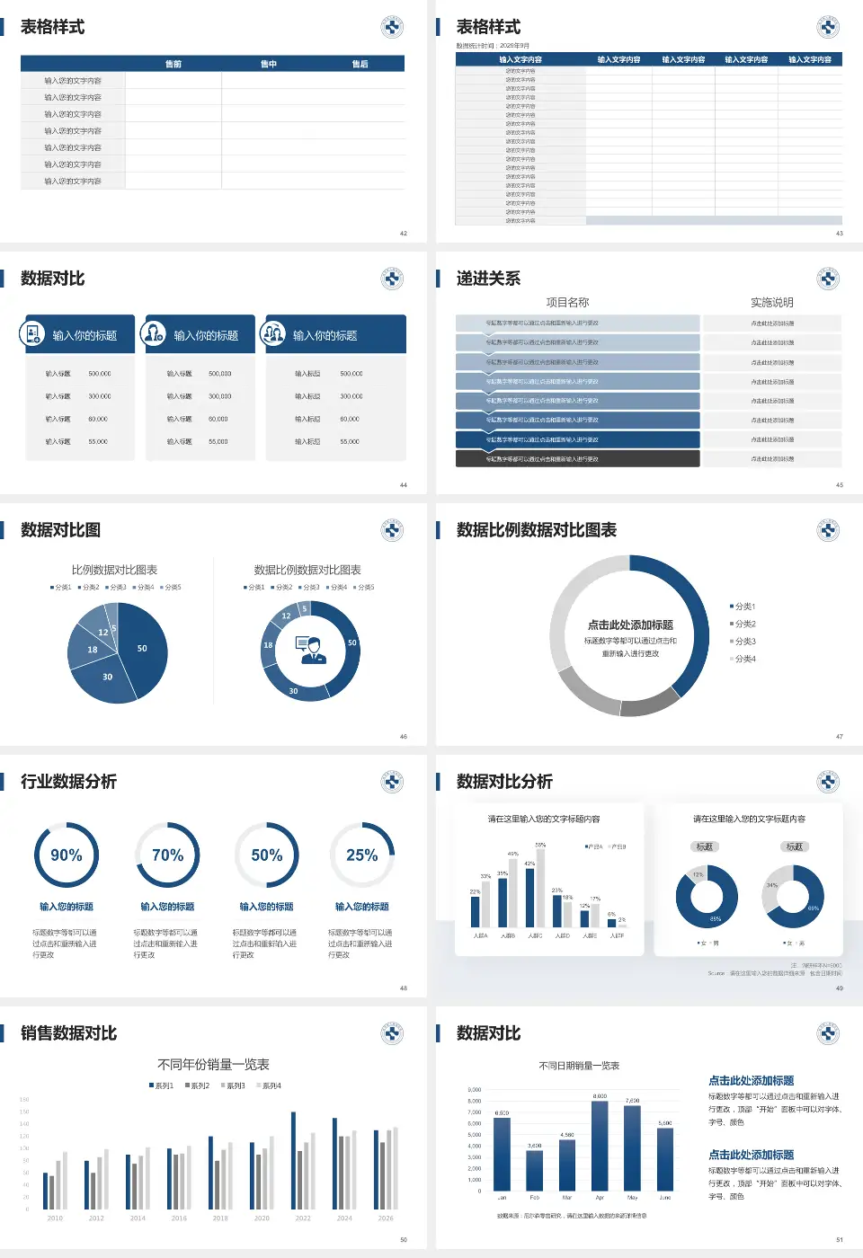杭州师范大学附属医院品管圈PDCA演示专用PPT模板16:9格式幻灯片预览图6
