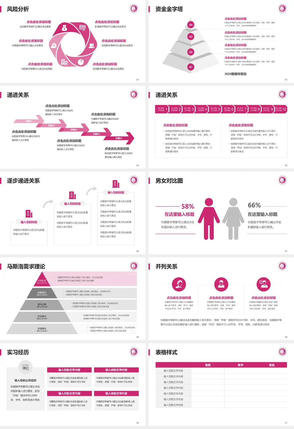 杭州市富阳区妇幼保健院项目申请与汇报PPT模板16:9格式幻灯片预览图4