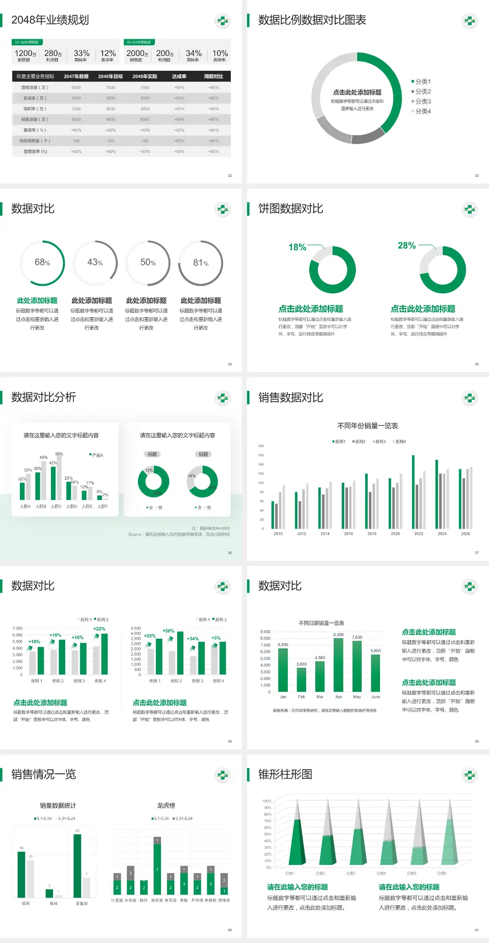 浙江省台州医院科室介绍与推广PPT模板4:3格式幻灯片预览图5