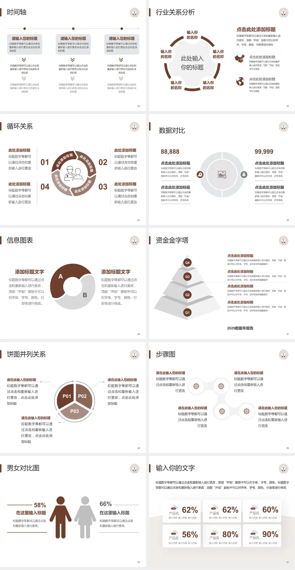 浙江中医药大学附属第三医院医院管理报告PPT模板4:3格式幻灯片预览图4