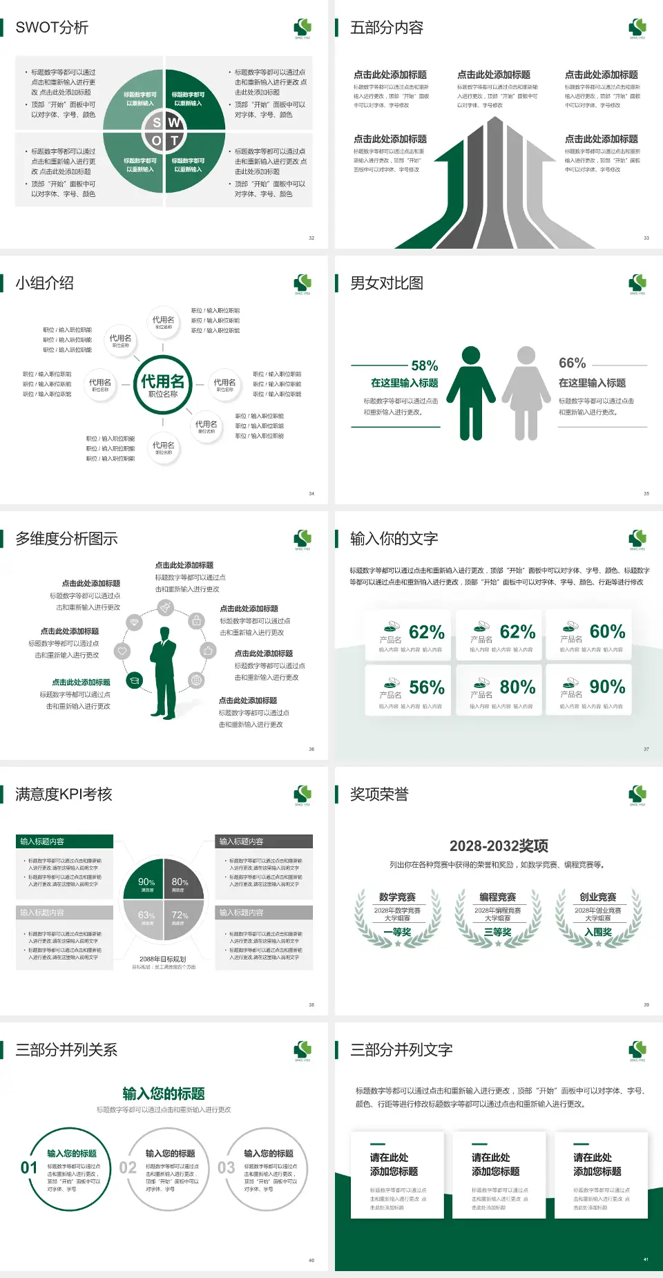 杭州市临平区中医院医疗行业比赛专用PPT模板4:3格式幻灯片预览图5