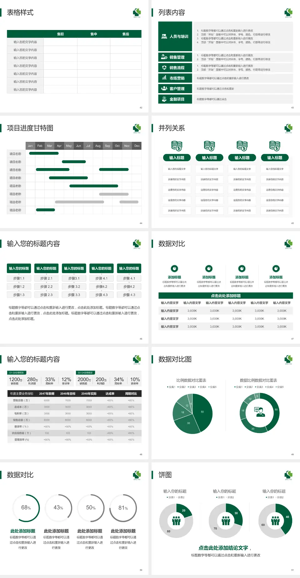 杭州市临平区中医院医疗行业比赛专用PPT模板4:3格式幻灯片预览图6