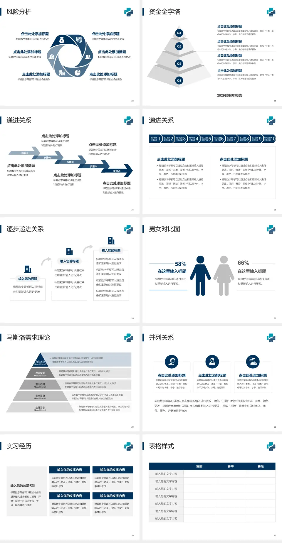 桐乡市第一人民医院项目申请与汇报PPT模板4:3格式幻灯片预览图4
