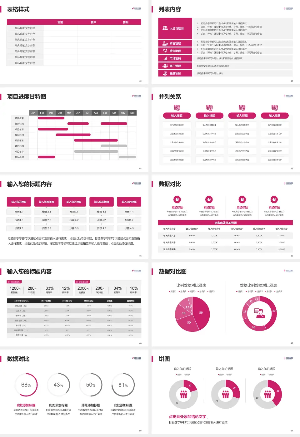 杭州市妇产科医院医疗行业比赛专用PPT模板16:9格式幻灯片预览图6