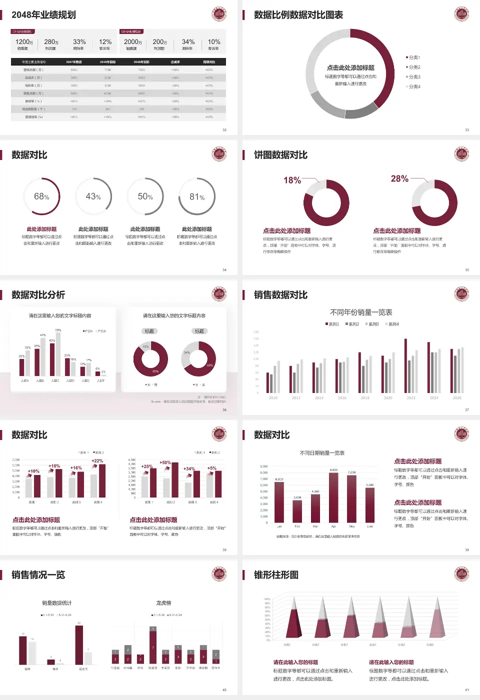 平阳县人民医院科室介绍与推广PPT模板16:9格式幻灯片预览图5
