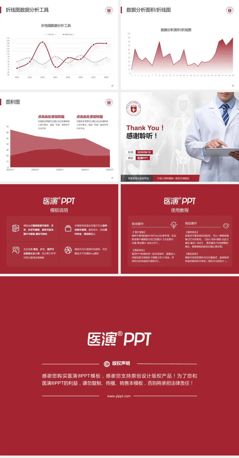 宁波大学附属第一医院月湖院区患者教育与指导PPT模板4:3格式幻灯片预览图7